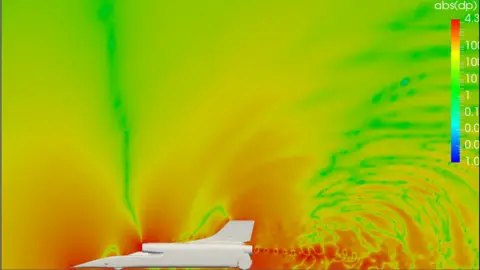 Space Acoustics Noise profile