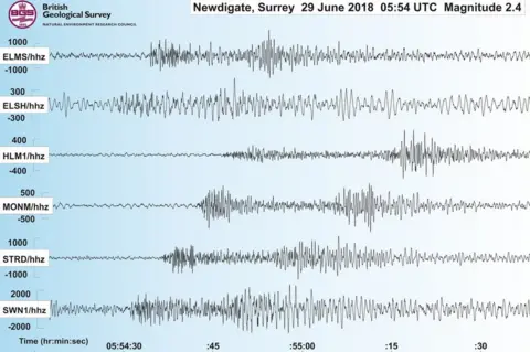 British Geological Survey Seismogram of the Surrey earthquake on Friday 29 June