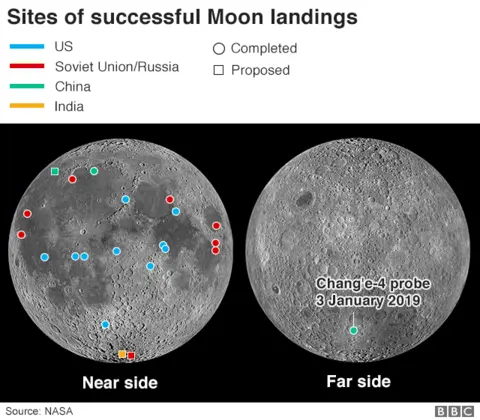 A map showing the successful landings on the moon