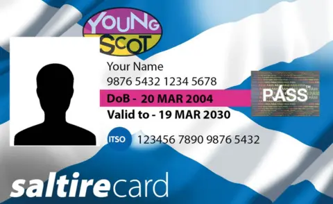 Transport Scotland An example of a Young Scot card
