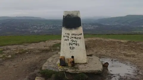 BBC Trig point Garth