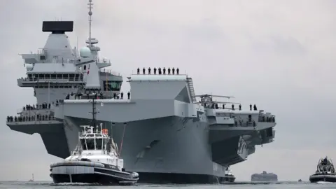 Royal Navy HMS Queen Elizabeth