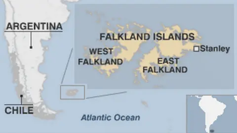 Falklands map