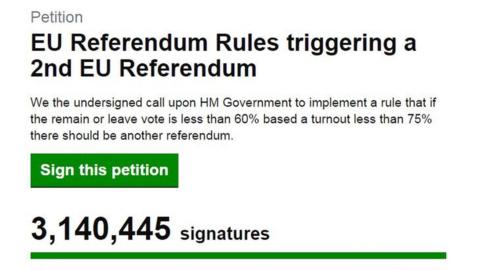 Second EU Referendum Petition Investigated For Fraud - BBC News