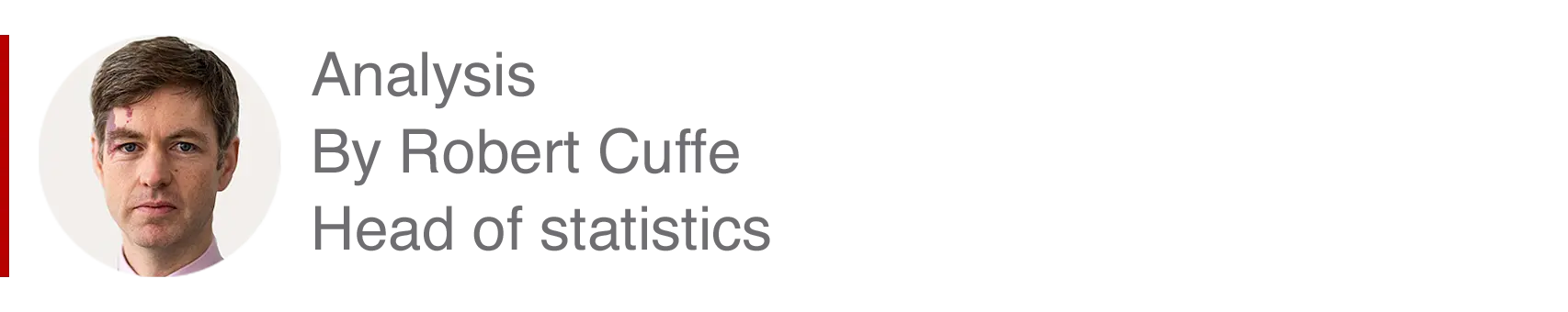 Analysis box by Robert Cuffe, Head of statistics