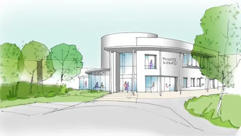 ASC Real Estates Investments Ltd Artist impression of proposed mental health unit at Gwersyllt, near Wrexham