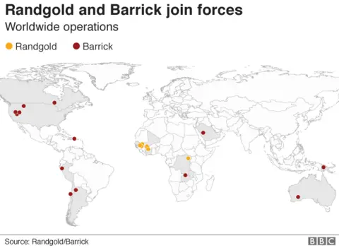 Randgold, Barrick mines