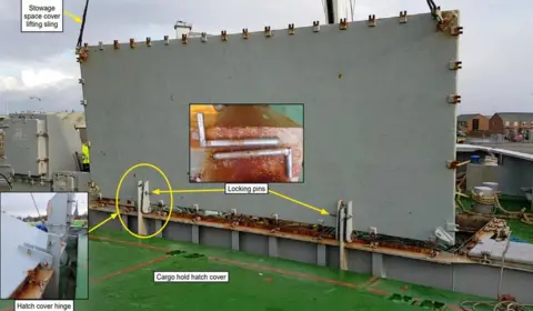 MAIB Stowage hatch on ship