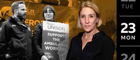 Getty Images/ BBC Ambulance strikers with BBC Zoe Conway in foreground, with date of 23 Mon on side