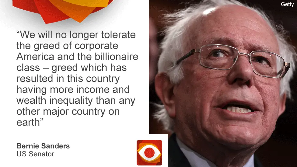 Getty Images Photo of Bernie Sanders and the quote: "Greed has resulted in this country having more income and wealth inequality than any other major country on Earth."