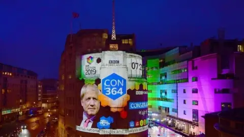 BBC BBC HQ on election night