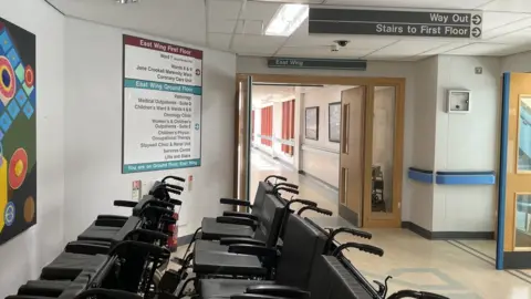 BBC Noble's Hopsital