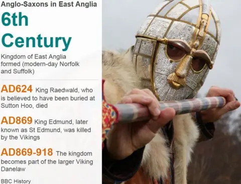 NAtional Trust Anglo Saxon kings of East Anglia data pic