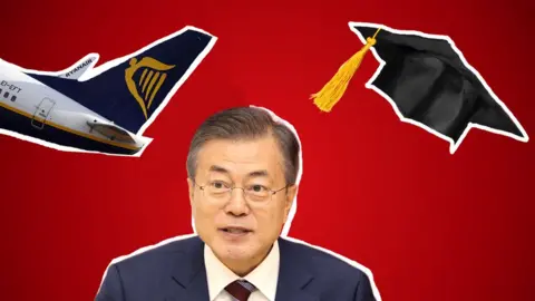 Image showing Moon Jae-in, a Ryanair aeroplane and a mortarboard