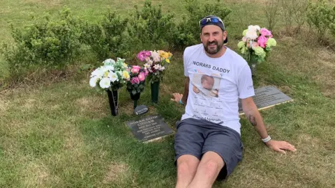 Ross Coniam Ross Coniam