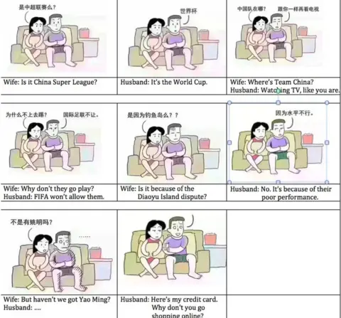 Sina Breaking News A cartoon circulated online in China mocking women for lack of football knowledge (Chinese-English translation by BBC News)