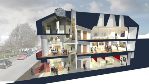 Dumfries and Galloway Council Inside art gallery