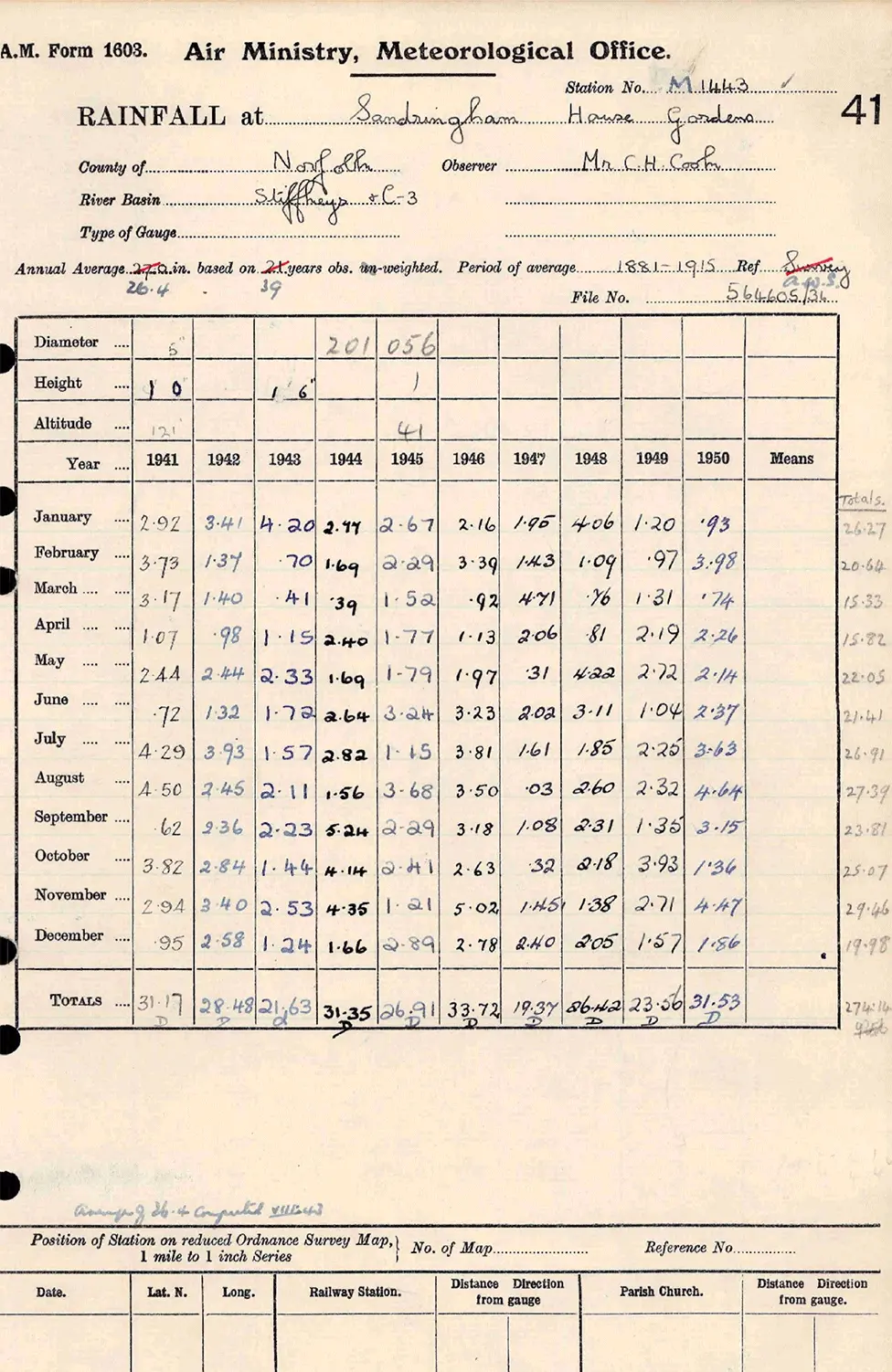 UK MET OFFICE The rain gauge data for Sandringham House during the WWII