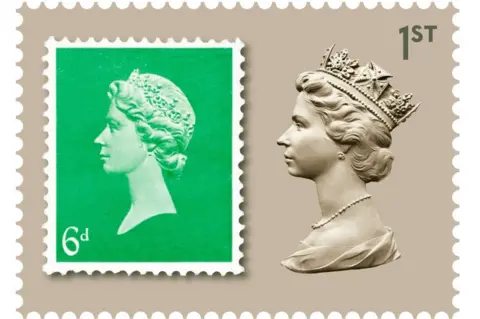 Royal Mail Part of evolution of design
