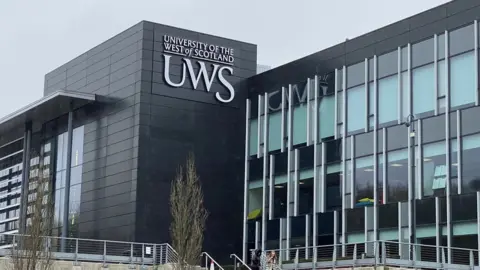 University of the West of Scotland