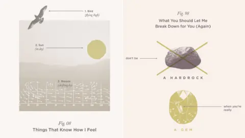 Flight Design Co. Feeling Good by Nina Simone and Doo Wop That Thing by Lauryn Hill