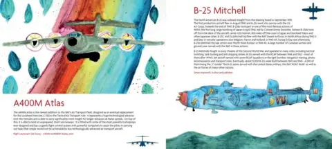 Mention the War Jack's illustrations of an A400M Atlas and B-25 Mitchell