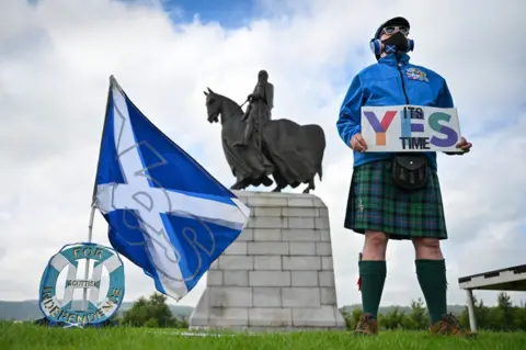 Getty Images independence supporter