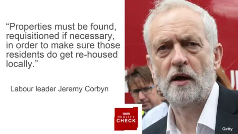 BBC Jeremy Corbyn saying: properties must be found, requisitioned if necessary, in order to make sure those residents do get re-housed locally.