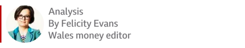 Analysis box for Felicity Evans, Wales Money Editor