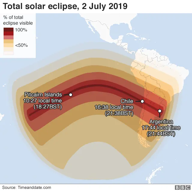 Visibility of Sun during solar eclipse of 2 July