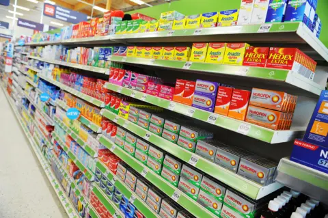 Alamy Headache drugs on supermarket/pharmacy shelf