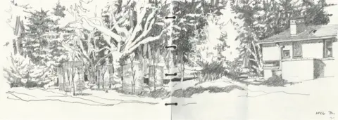 Prof Alan Dunlop Prof Dunlop sketch