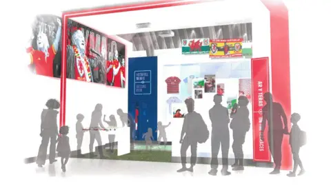 Amgueddfa Dau On the terraces