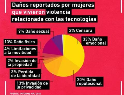 Etnoporno, la explotación sexual de mujeres indígenas en videos