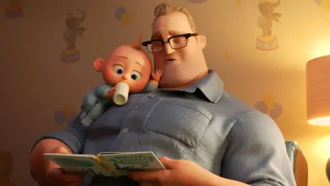 Pixar The Incredibles 2