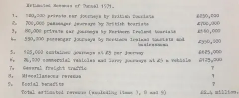 Deputy Keeper of the Records, PRONI Estimated revenue from tunnel's first year