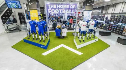 Sports Direct The Home of Football fixture