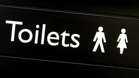 Toilet sign