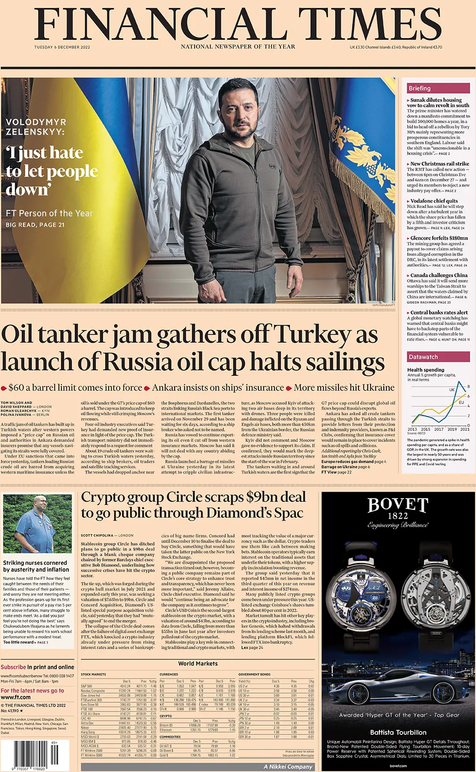 Financial Times front page