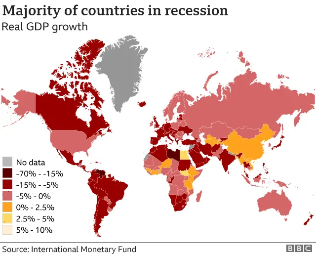 Majority of countries in recession - Jan 2021