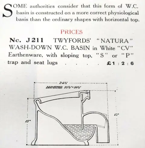 Terry Woolliscroft/Twyfords Twyfords' 1911 sloping toilet design