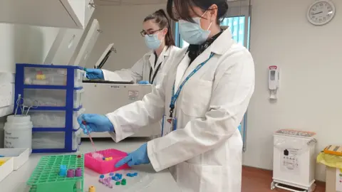 Hull University Teaching Hospitals NHS Trust Research taking place