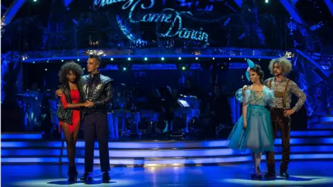 Strictly Come Dancing