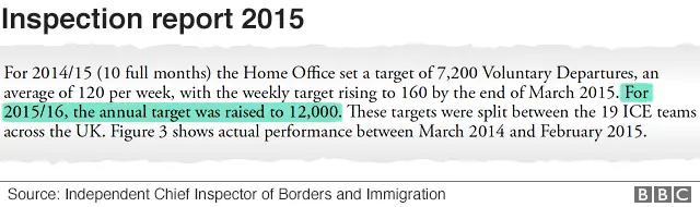 Crown copyright Inspection report extract