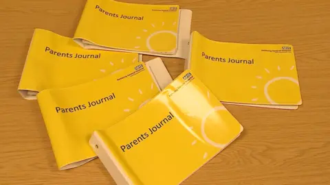 Parents Journal