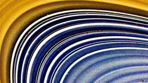 Saturn's rings