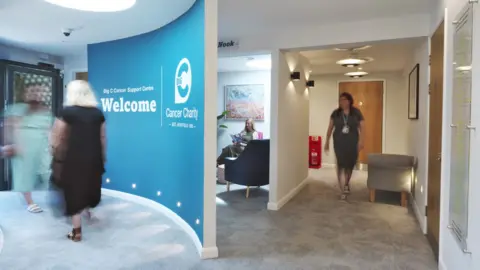 The Big C The Big C Cancer Support Centre, Norwich