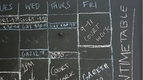 Family The blackboard