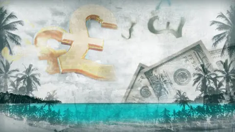 BBC graphic of dollar bills, pound coins and palm trees