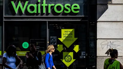 Exterior of a Waitrose store